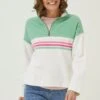 FatFace Green Colourblock Relaxed Airlie Sweat -Fat Face Shop A81606s