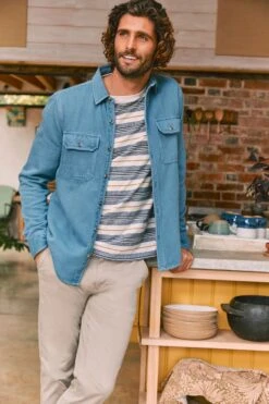 FatFace Blue Rafety Twill Shirt 11 FatFace Blue Rafety Twill Shirt -Fat Face Shop D91530s4