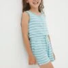 FatFace Blue Sophia Stripe Playsuit 2 FatFace Blue Sophia Stripe Playsuit -Fat Face Shop N05426s